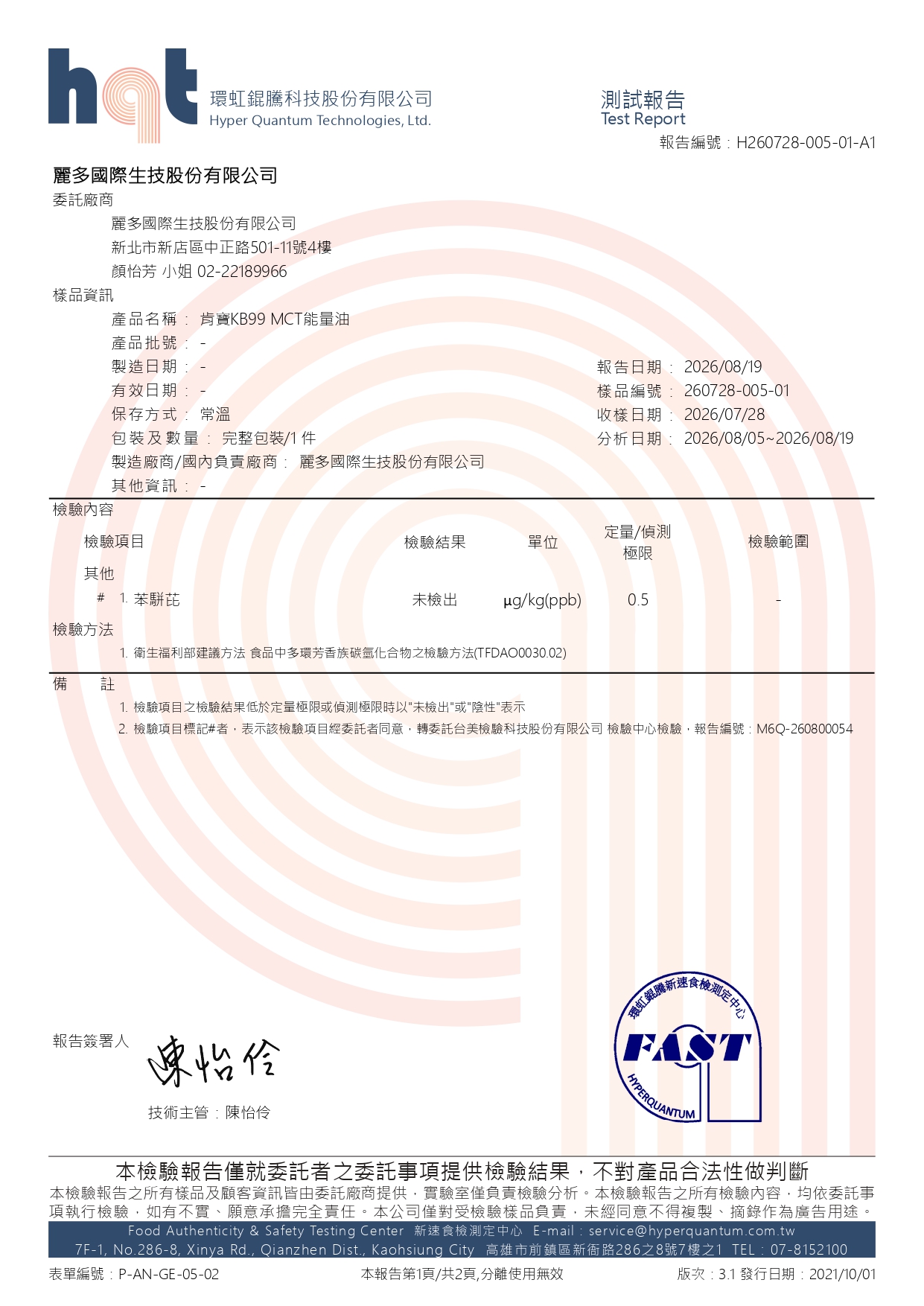 【安心公告｜肯寶KB99 MCT能量油 苯駢比檢驗合格(未檢出)，敬請安心選購】